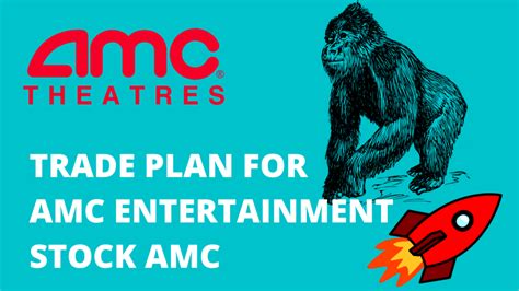 anc stock|AMC Entertainment Holdings Inc. Cl A (AMC) Stock Price Today